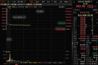 过年啦！库里首节三分6中6轰18分 半节逼出对手疯狂包夹