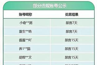 格莱姆斯谈被交易到活塞：我已经了解了球队的大部分人